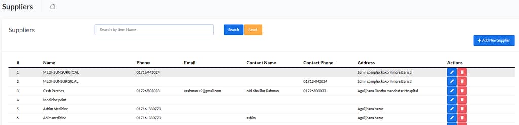 Supplier Management - Pharmacy Management Software - MNP Techs
