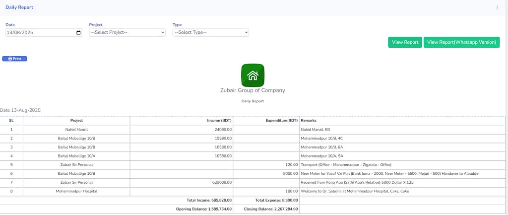 Daily Report - MNP Techs - Apartment Management Software