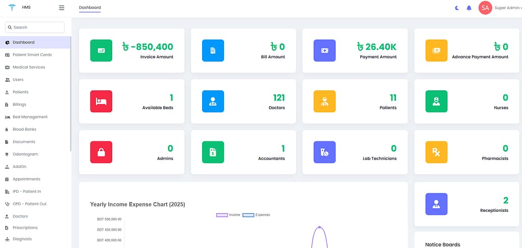 Hospital Management Software - MNP Techs
