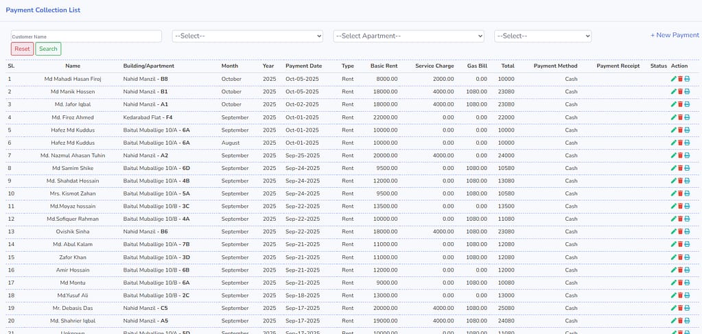 Apartment - Payment Collection List