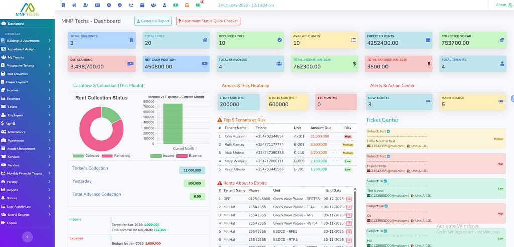 Residoo - Apartment Managent Software - Dashboard