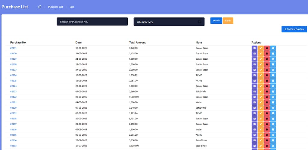 Restaurant Management Software - MNP Techs - Purchase List