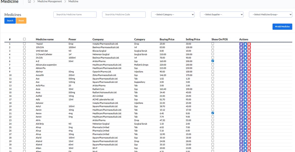 Medicine List - Pharmacy Management Software - MNP Techs
