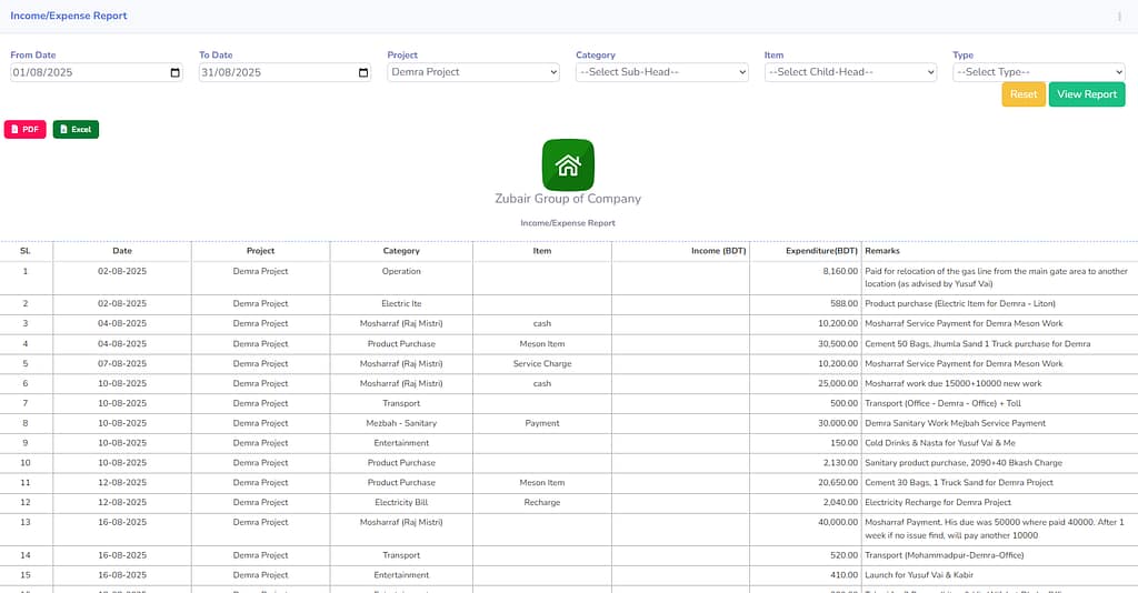 Date to Date Income Expences Report - MNP Techs - Apartment Management Software