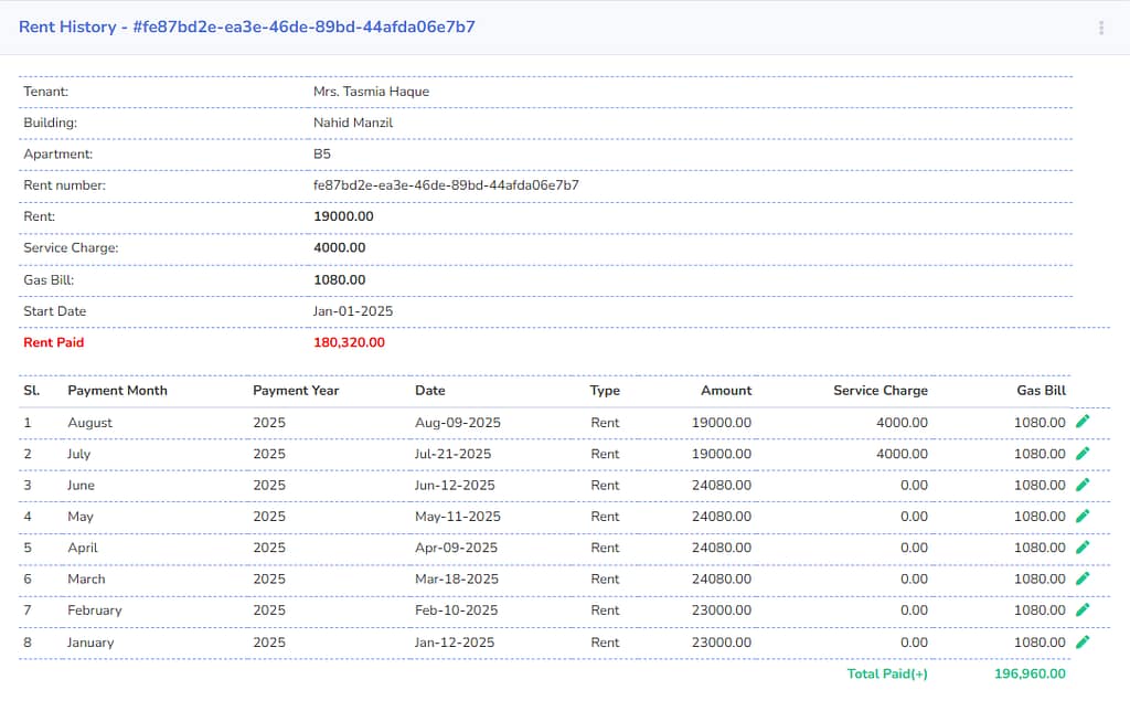 Apartment History Report - MNP Techs - Apartment Management Software