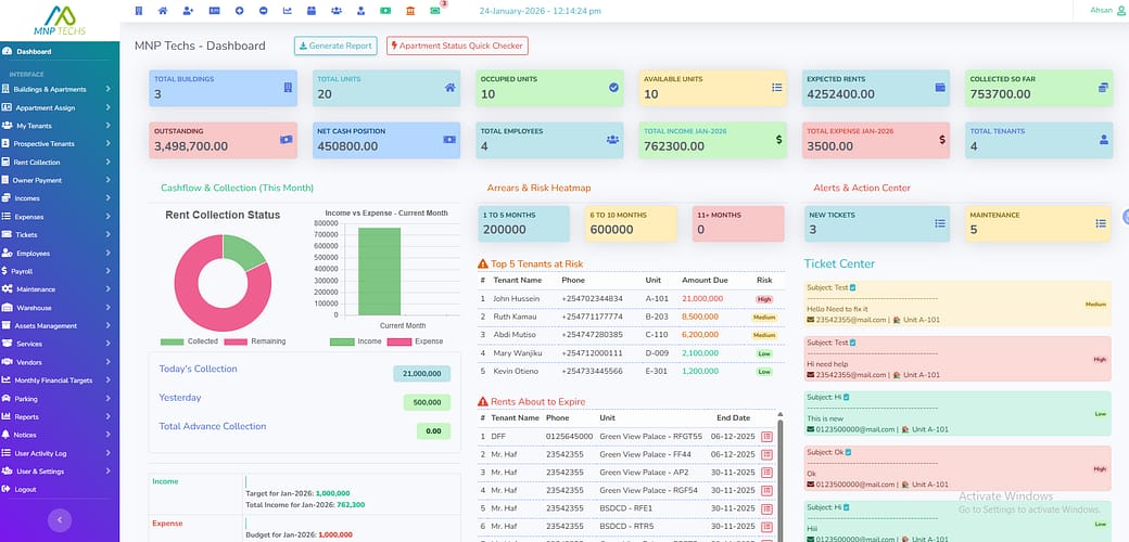 Residoo - Apartment Managent Software - Dashboard