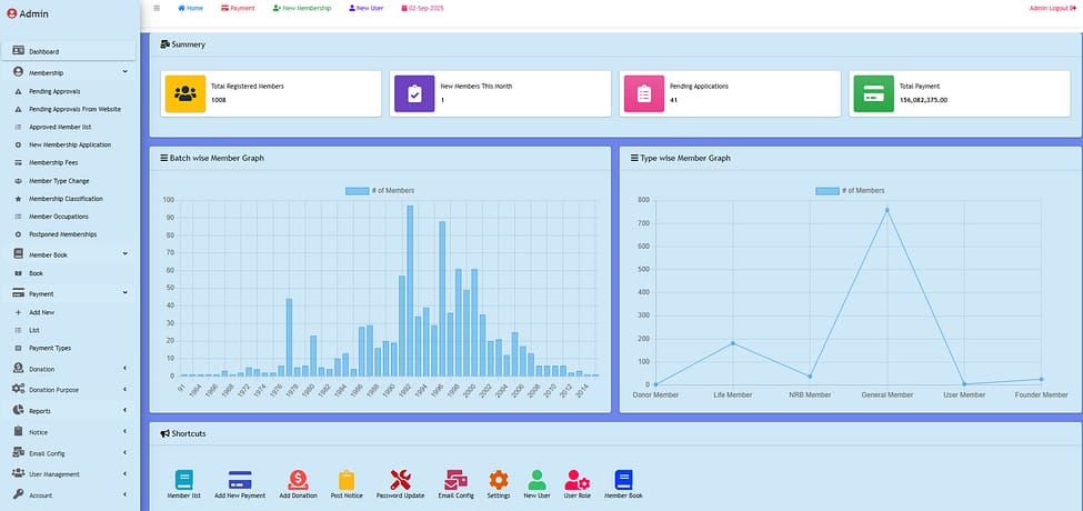 Club Membership Management Software - MNP Techs